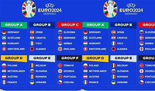 Jadwal Pertandingan Euro 2024 Indonesia