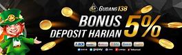 Kartun Slot.Com Indonesia Terbaru